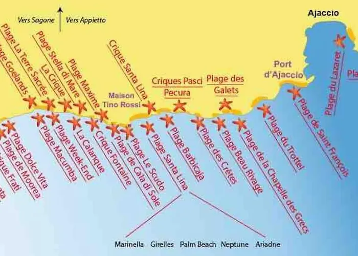 A Piaghja, Refuge Romantique Face à La Ajaccio (Corsica)